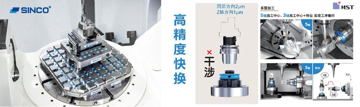 歐權(quán)+測量